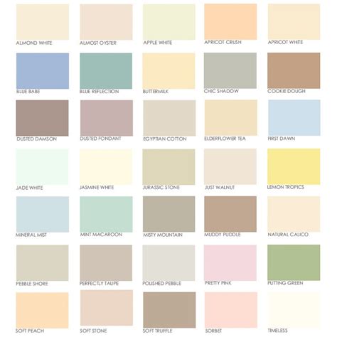 dulux silk paint colour chart.